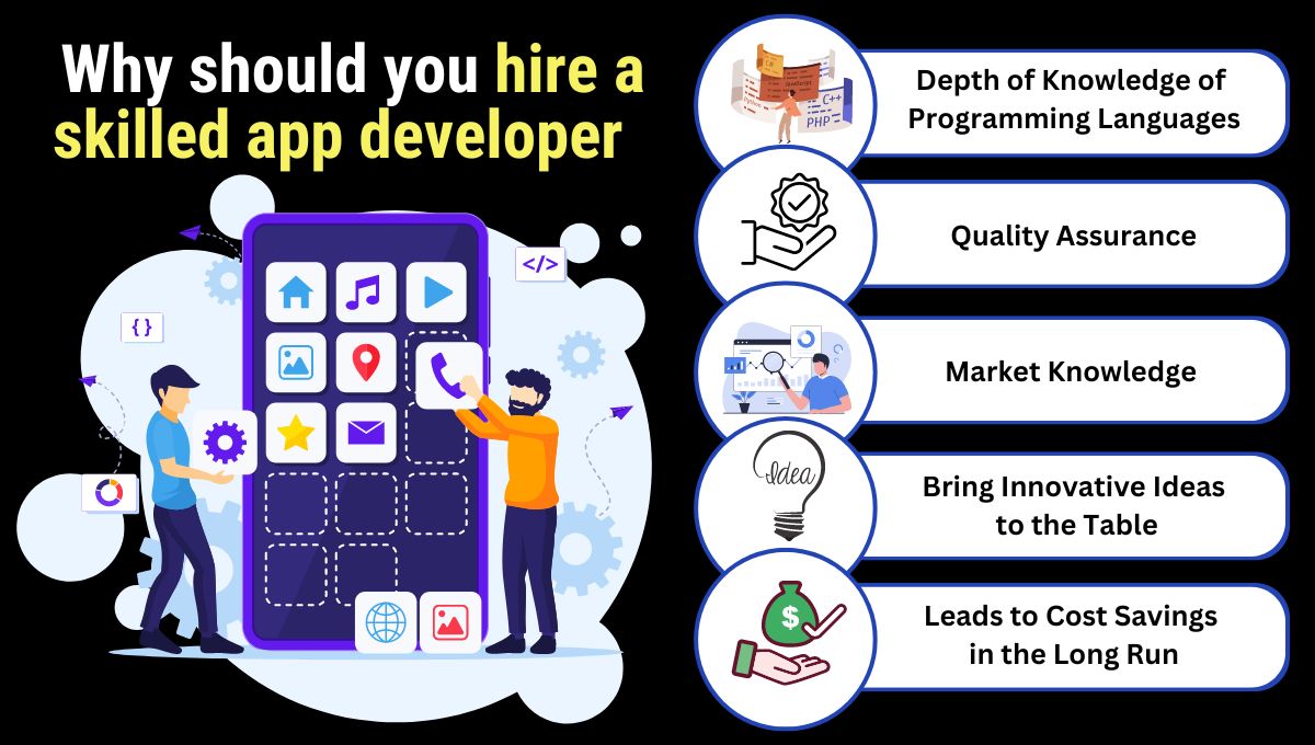 why-should-you-hire-a-skilled-app-developer