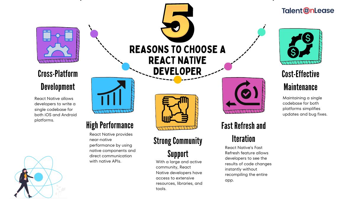 reasons to choose a React Native developer