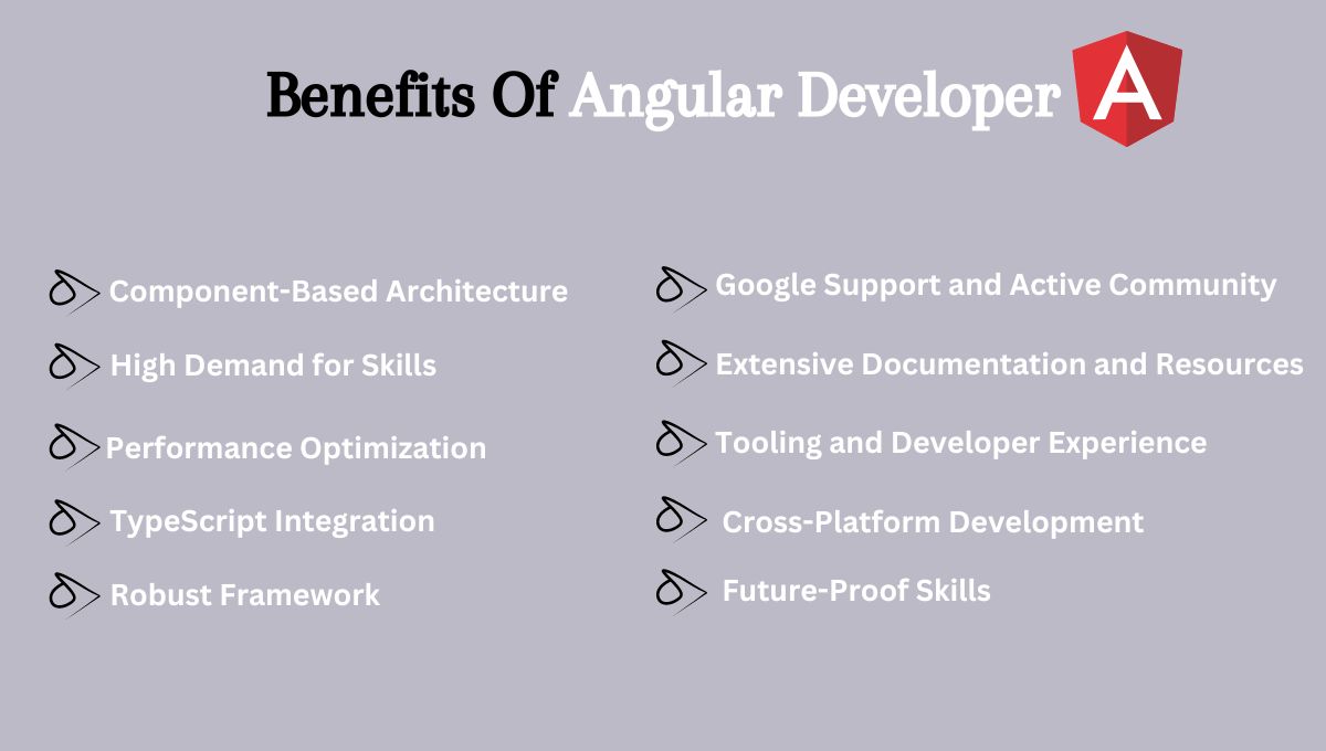 Benefits Of Angular Developer