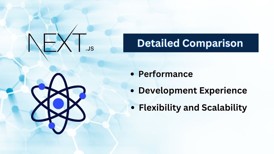 next.js vs react detailed comparison